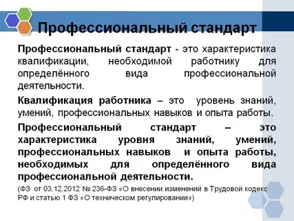 Профессиональный стандарт руководитель проекта